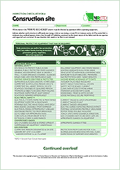 HRETD's construction site safety inspection checklist