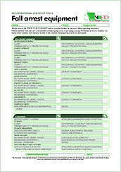 HRETD's pre-operational fall arrest equipment checklist